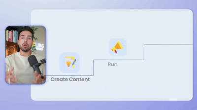 SaaS video edit with animated content and advertising steps
